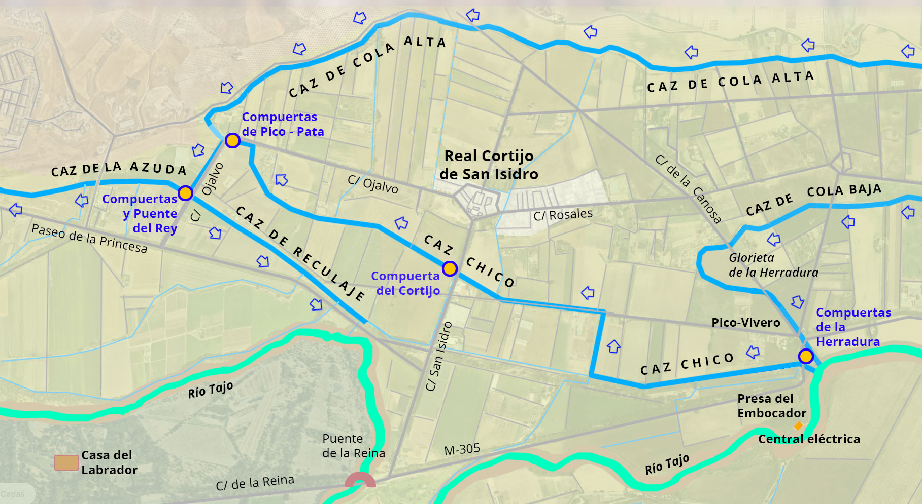 Mapa sistema hidraúlico Real Cortijo de San Isidro